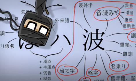 日本漢字故事 -- 為什么日語看起來像一條被打了很多次補丁的褲子？ 以至于“褲子”不再存在，只剩下一堆補??？